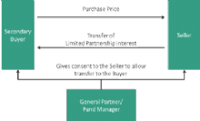 Corporate Valuation A Guide For Managers And Investors Pdf Corporate Valuation A Guide For Managers And Investors Pdf